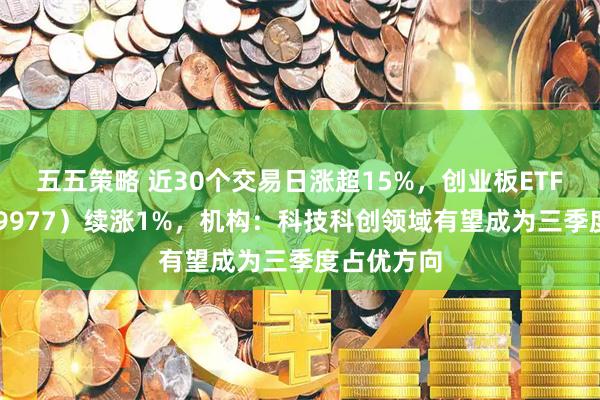 五五策略 近30个交易日涨超15%，创业板ETF天弘（159977）续涨1%，机构：科技科创领域有望成为三季度占优方向